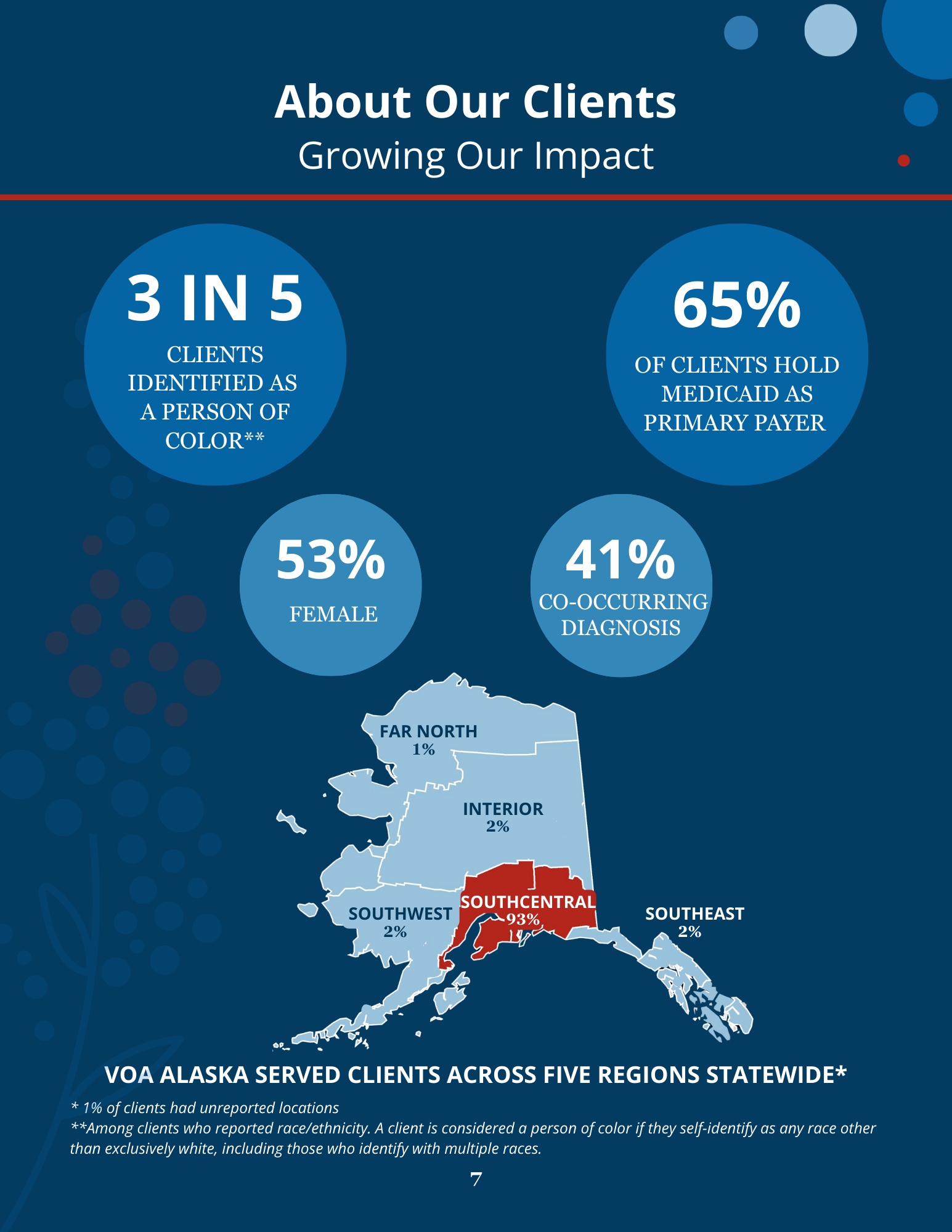 09_VOA Alaska 2025 Impact Report.