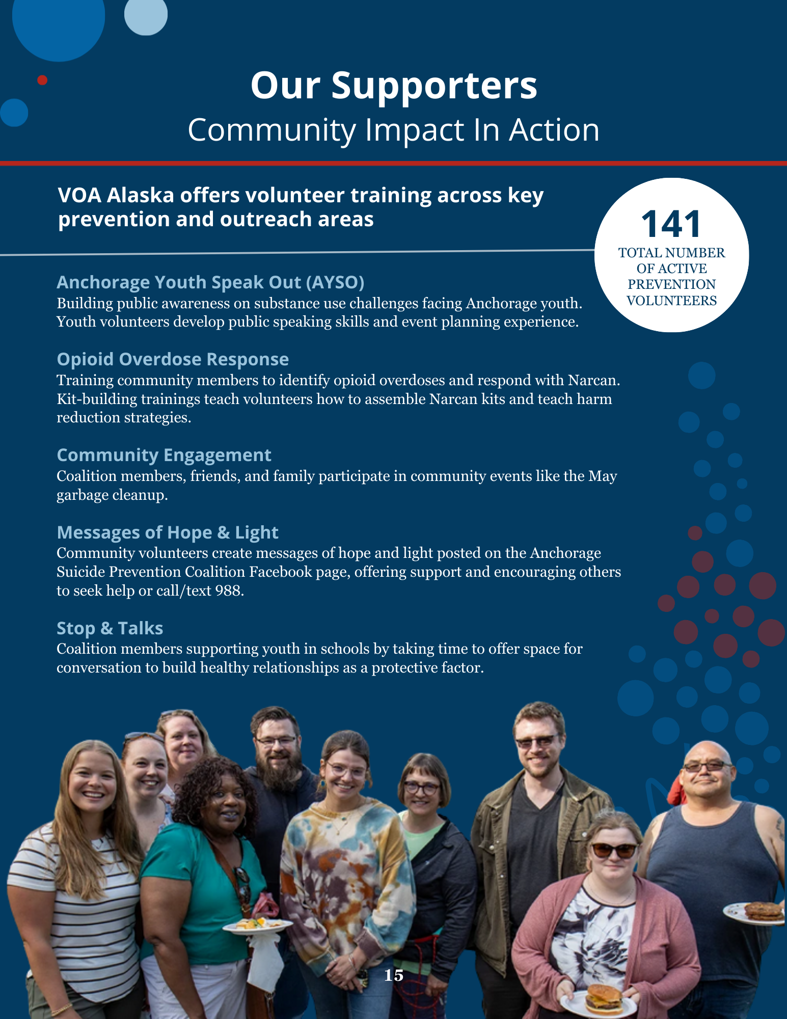 17_VOA Alaska 2025 Impact Report.