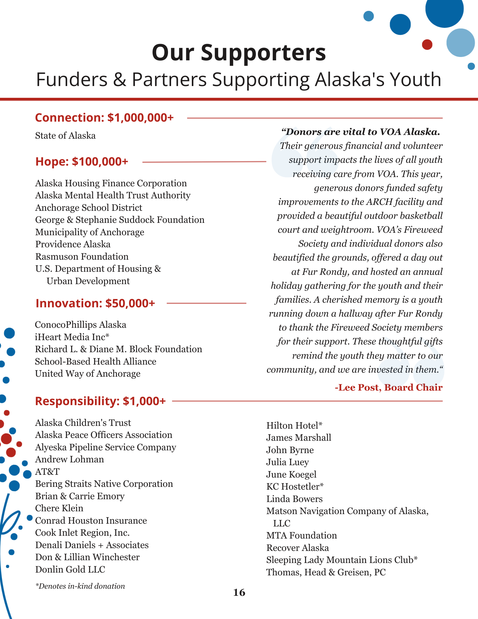 18_VOA Alaska 2025 Impact Report.