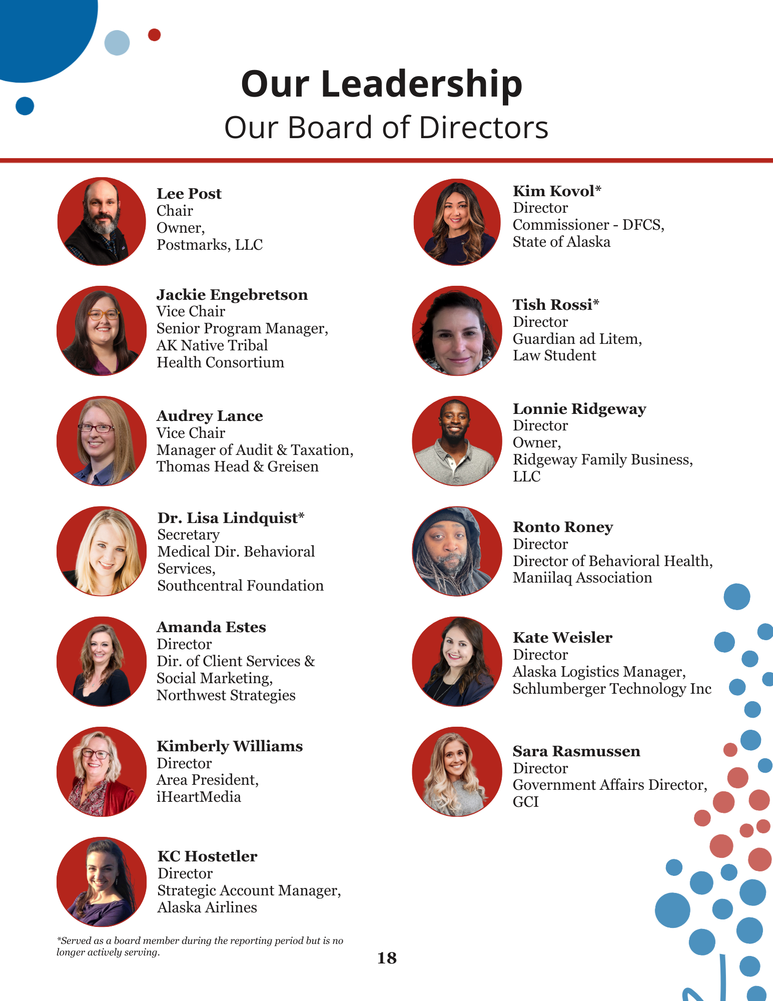 20_VOA Alaska 2025 Impact Report.